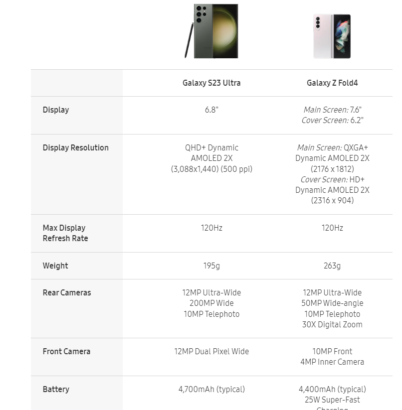 sumsung s23 ultra vs galaxy z fold 4