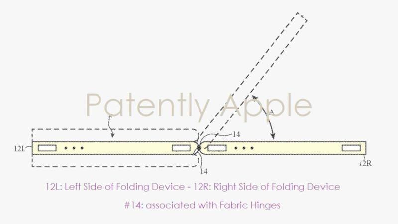 foldable_iphone_patent_thumb.jpg