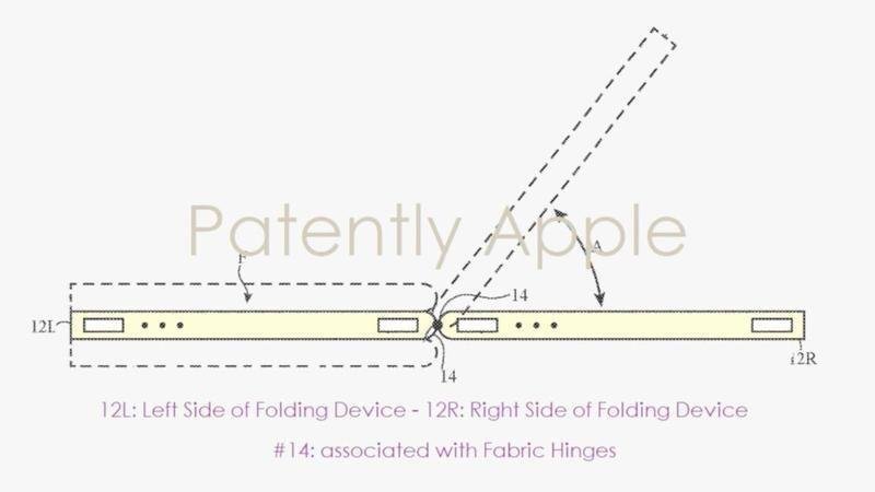 foldable iphone patent thumb 1