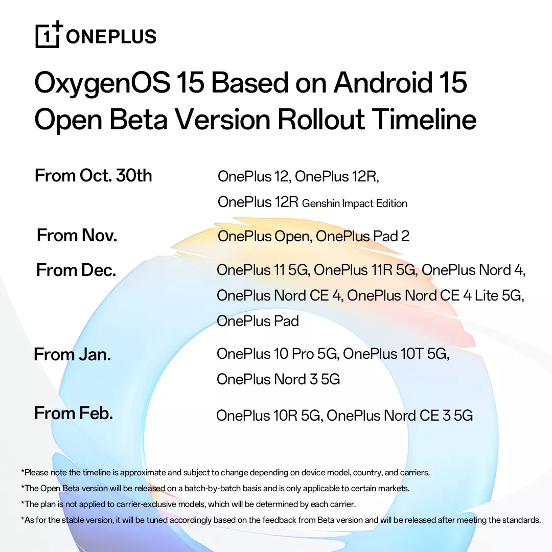 OnePlus devices to get Android 15