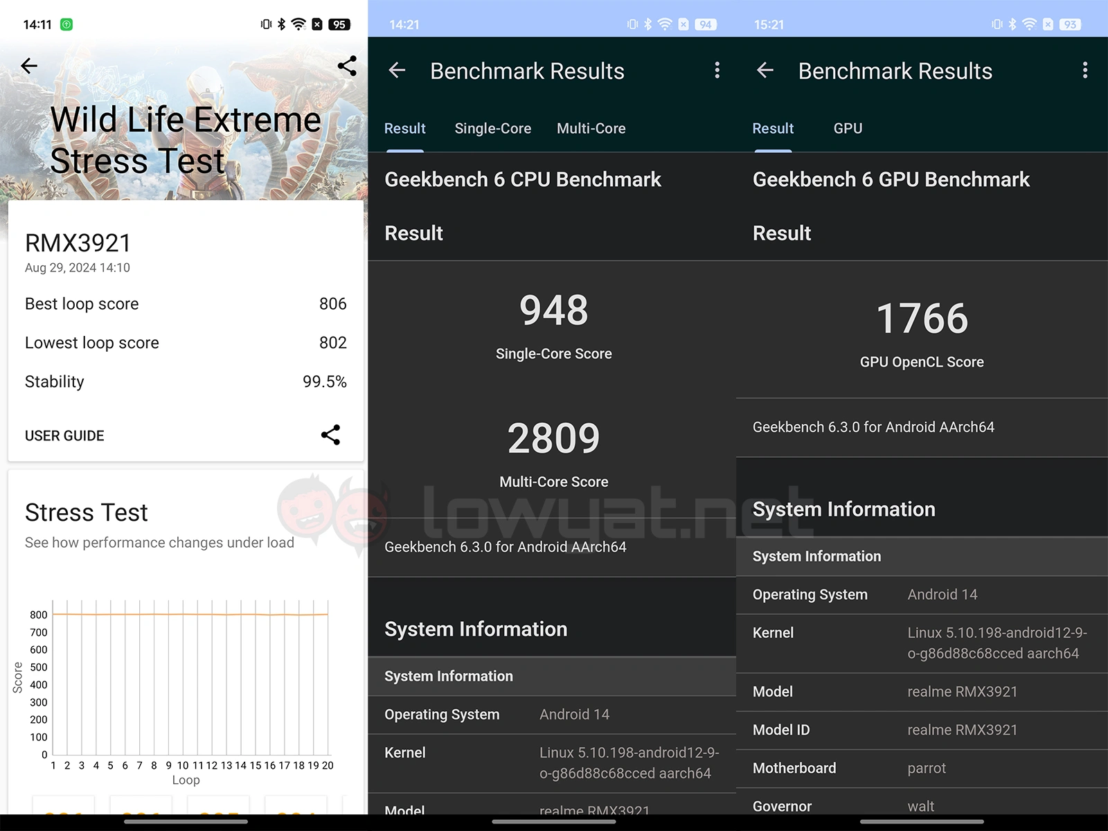 realme 13 Pro Plus benchmarks