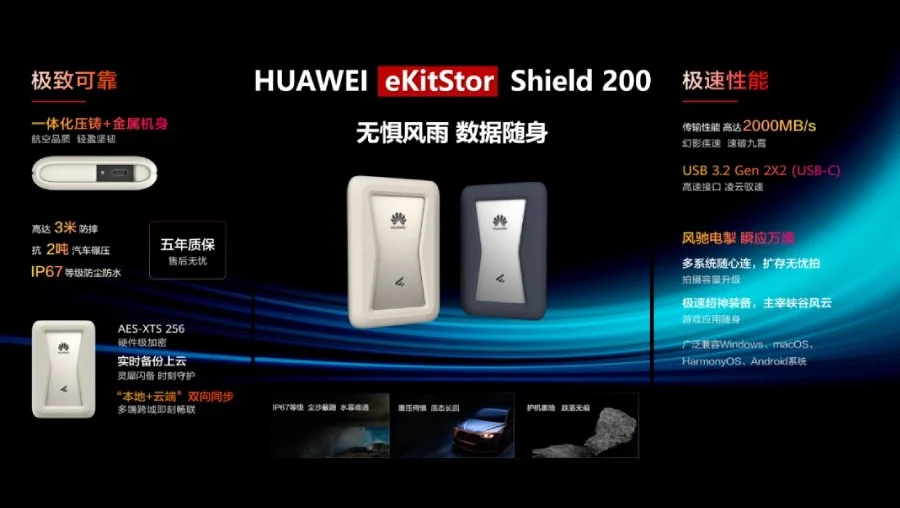 Huawei eKitStor Shield 200