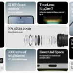 Nothing Phone 3a highlights