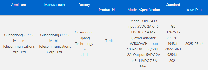 OnePlus Pad 2 Pro 3C certified