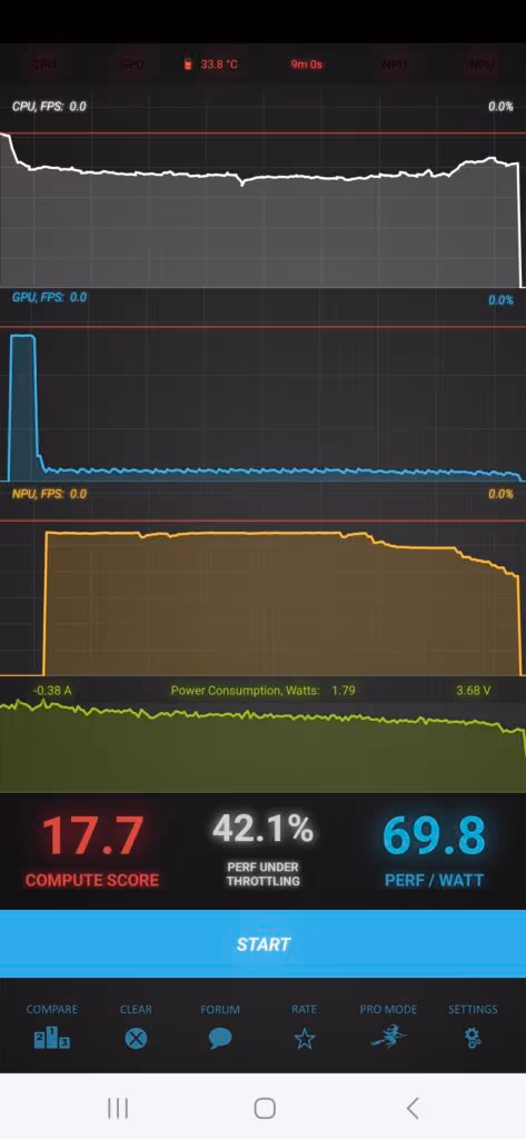 Burnout benchmark A55 2 473x1024 1