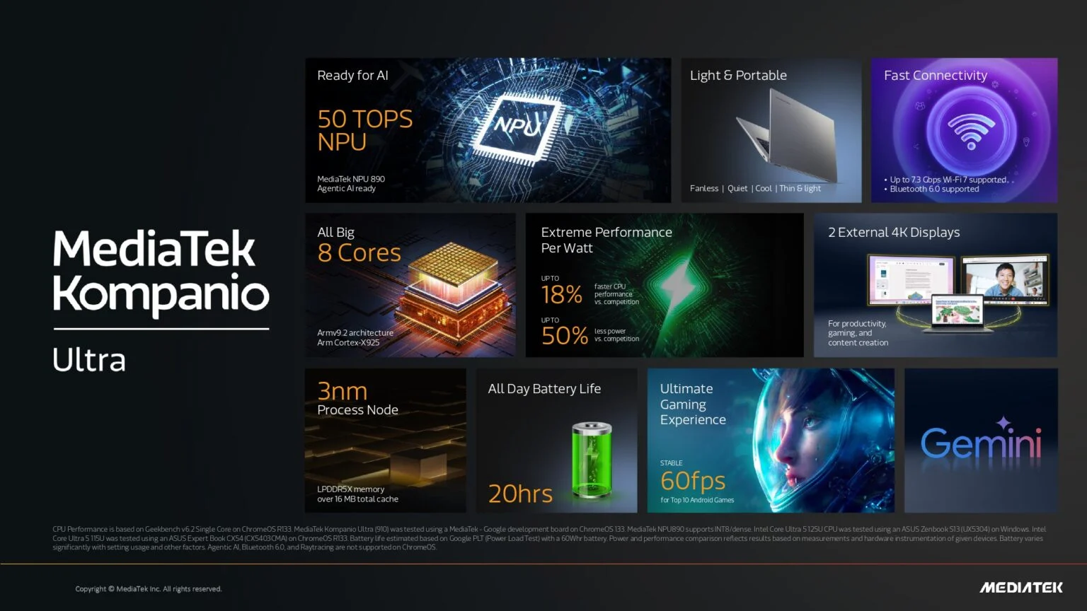MediaTek Kompanio Ultra Brand Infographic 1536x864 1