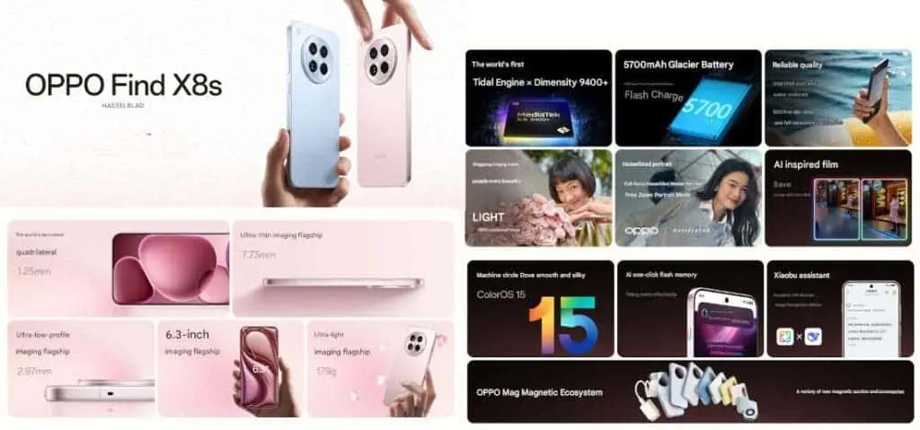 OPPO Find X8s features 1024x479 1