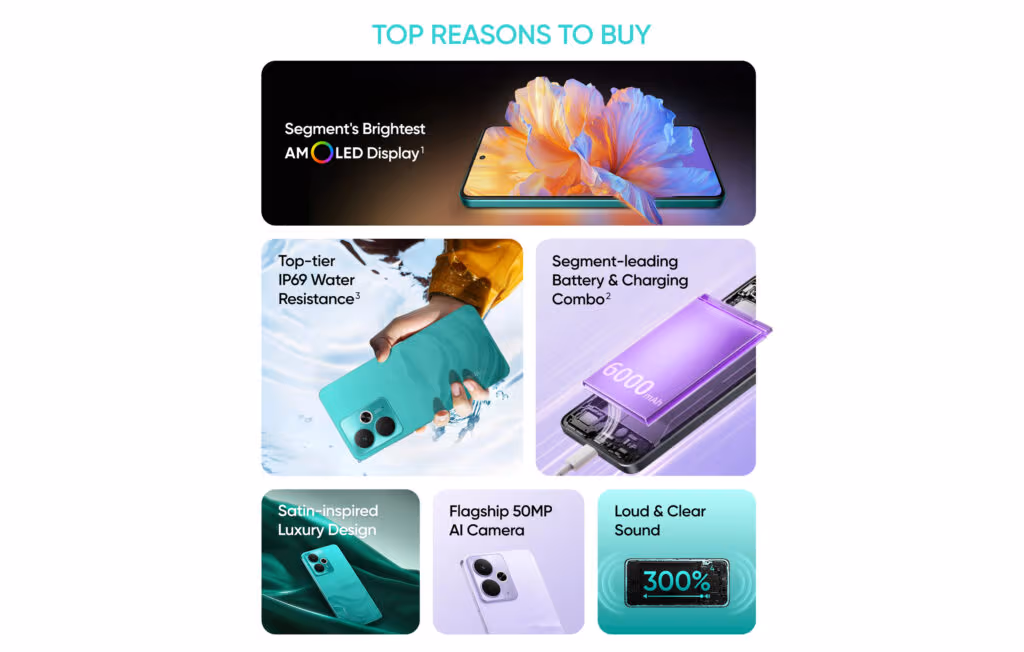 Realme 14T 1024x652 1 1