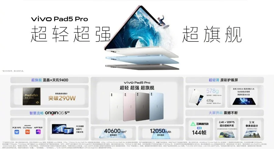 Vivo Pad 5 Pro Specs