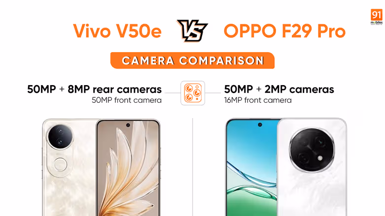 مقارنة كاميرا Vivo V50e و OPPO F29 Pro