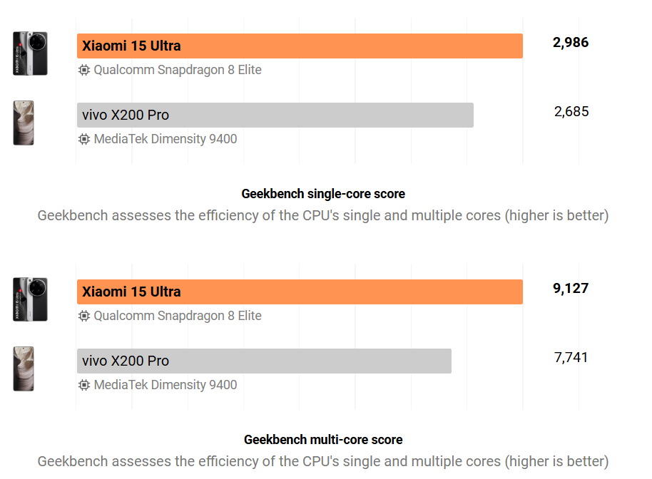 geekbench