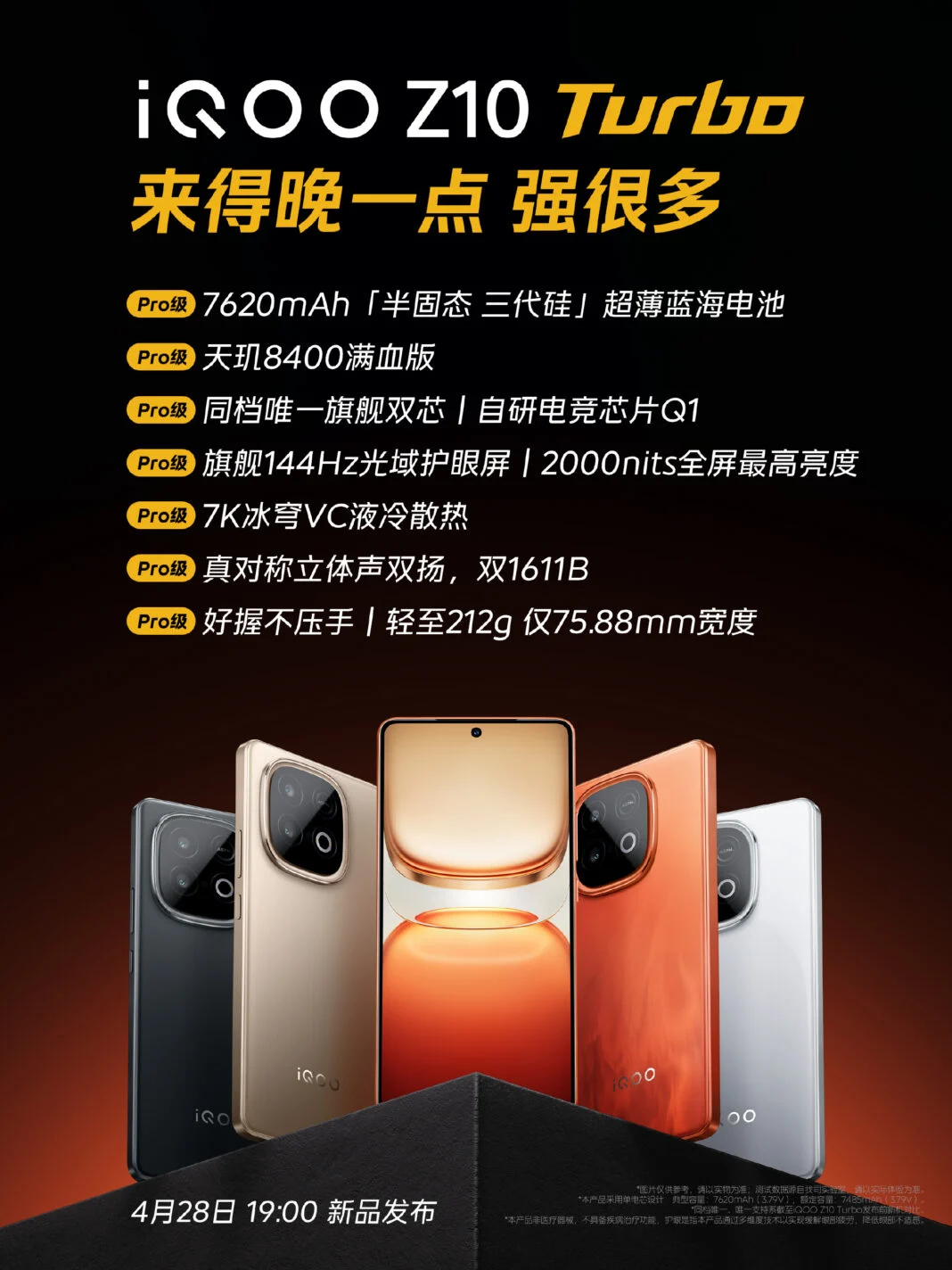 iQOO Z10 Turbo key features 1068x1424 1