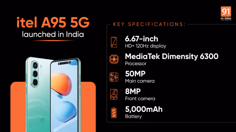 itel A95 5G