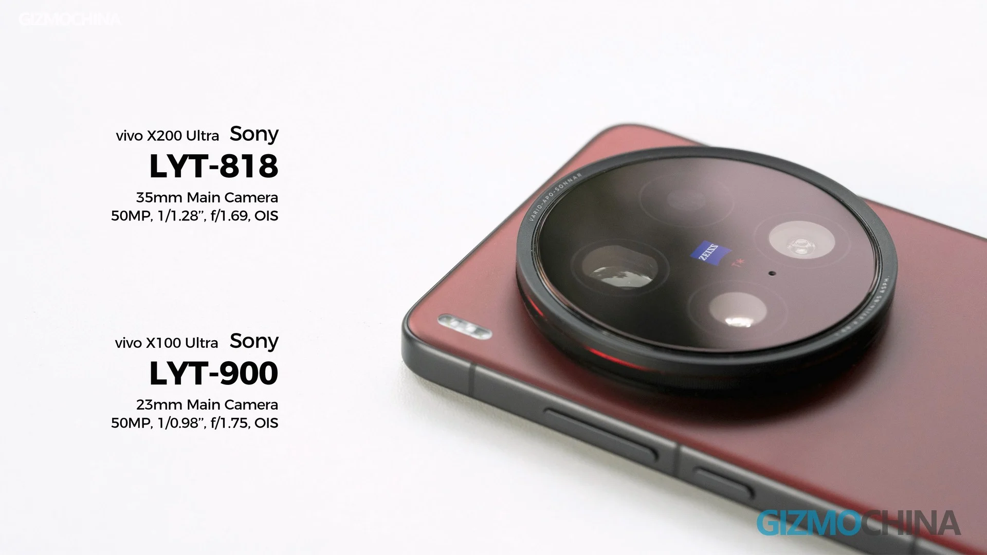 vivo X200 Ultra Camera Test