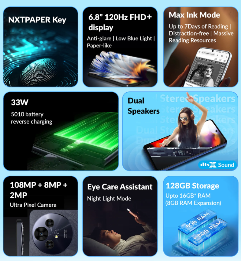 Alcatel V3 Ultra key specs