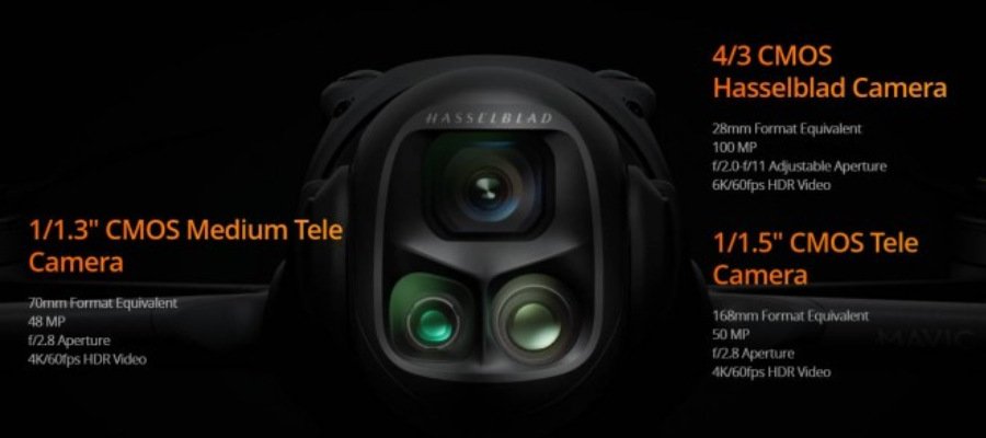 DJI Mavic 4 Pro Cameras 1