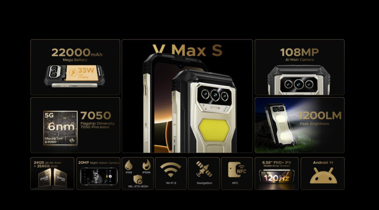 DOOGEE V Max S