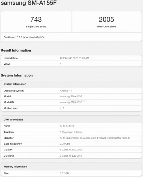Galaxy A15 4G Geekbench