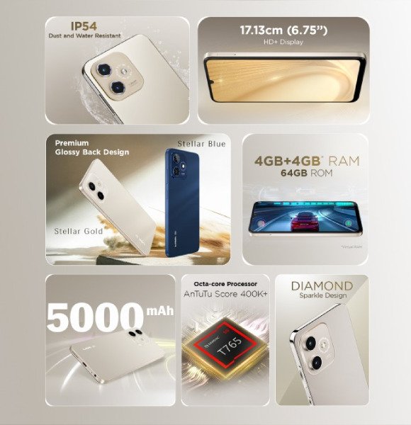 Lava Shark 5G Specifications