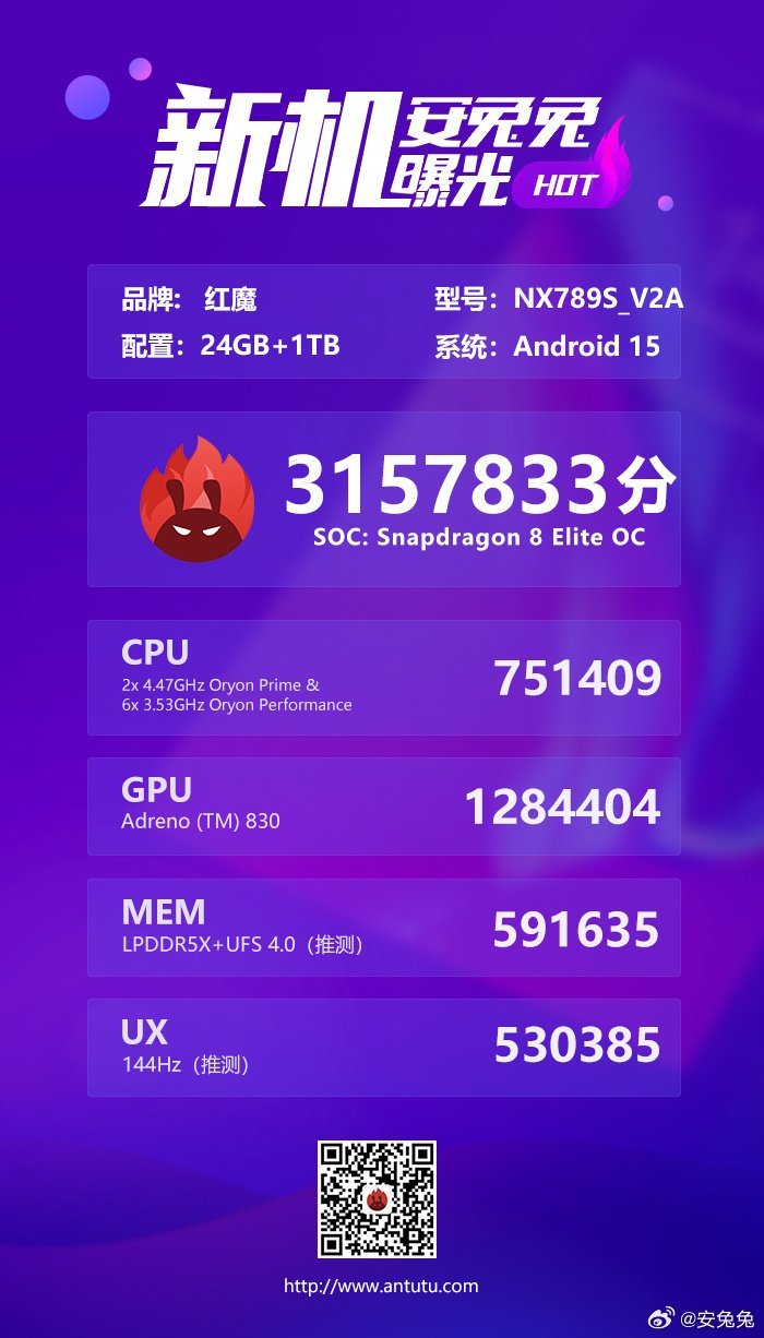 Red Magic 10S Pro AnTuTu listing