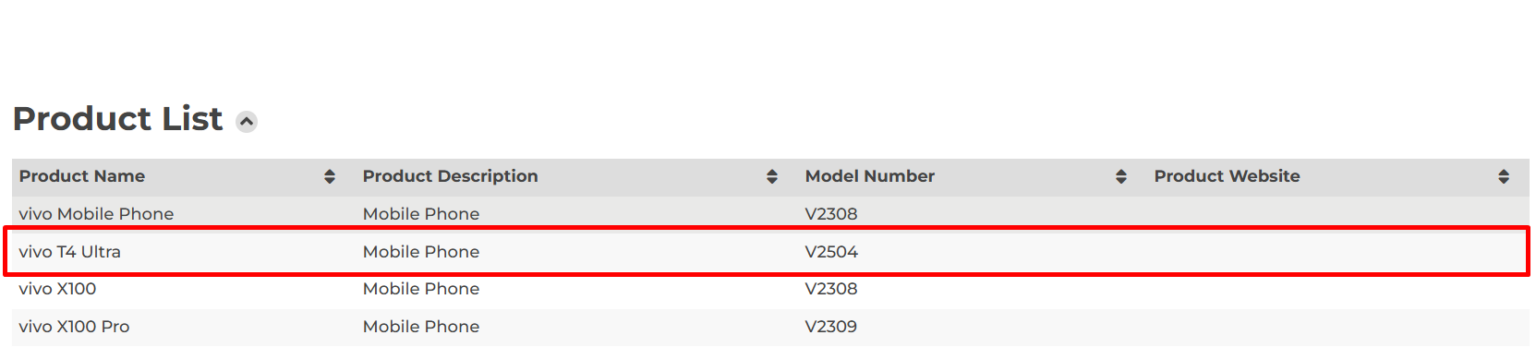 Vivo T4 Ultra Bluetooth SIG 1536x359 1