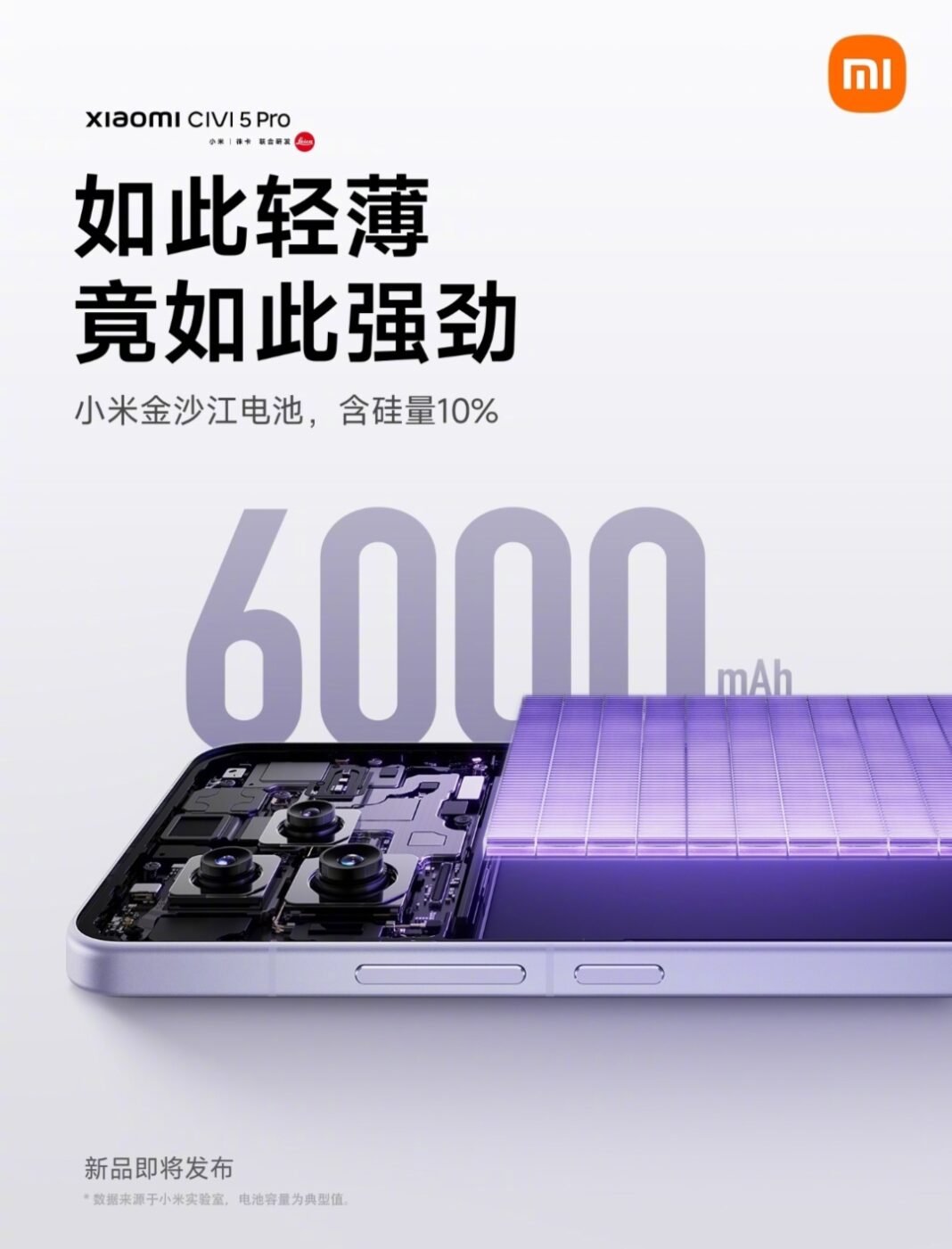 Xiaomi Civi 5 Pro Battery 1068x1401 1