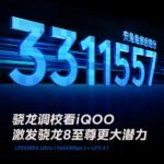iQOO Neo 10 Pro AnTuTu