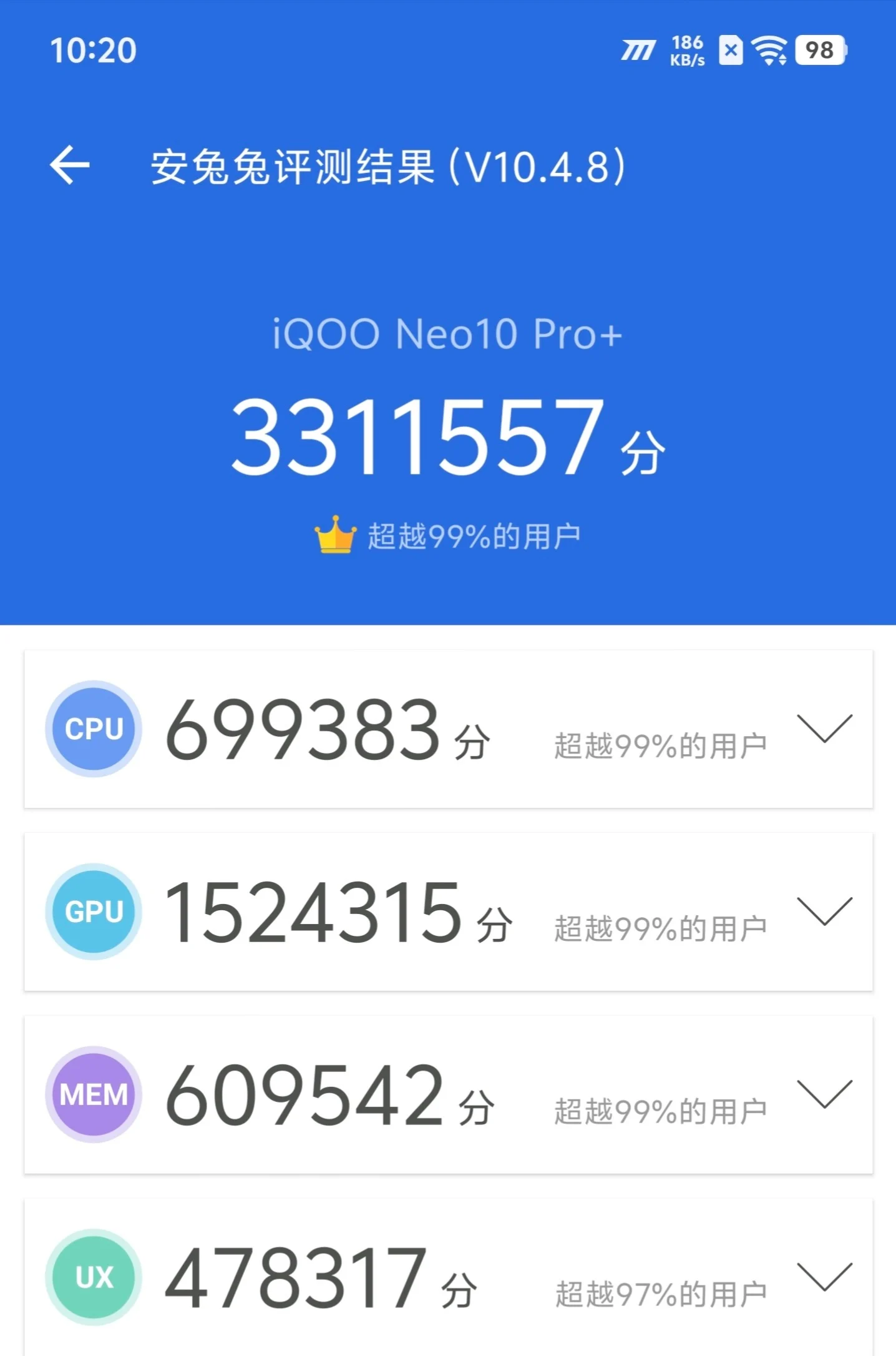 iQOO Neo 10 Pro AnTuTu