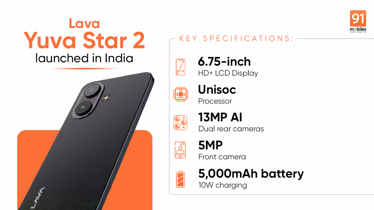 lava launch