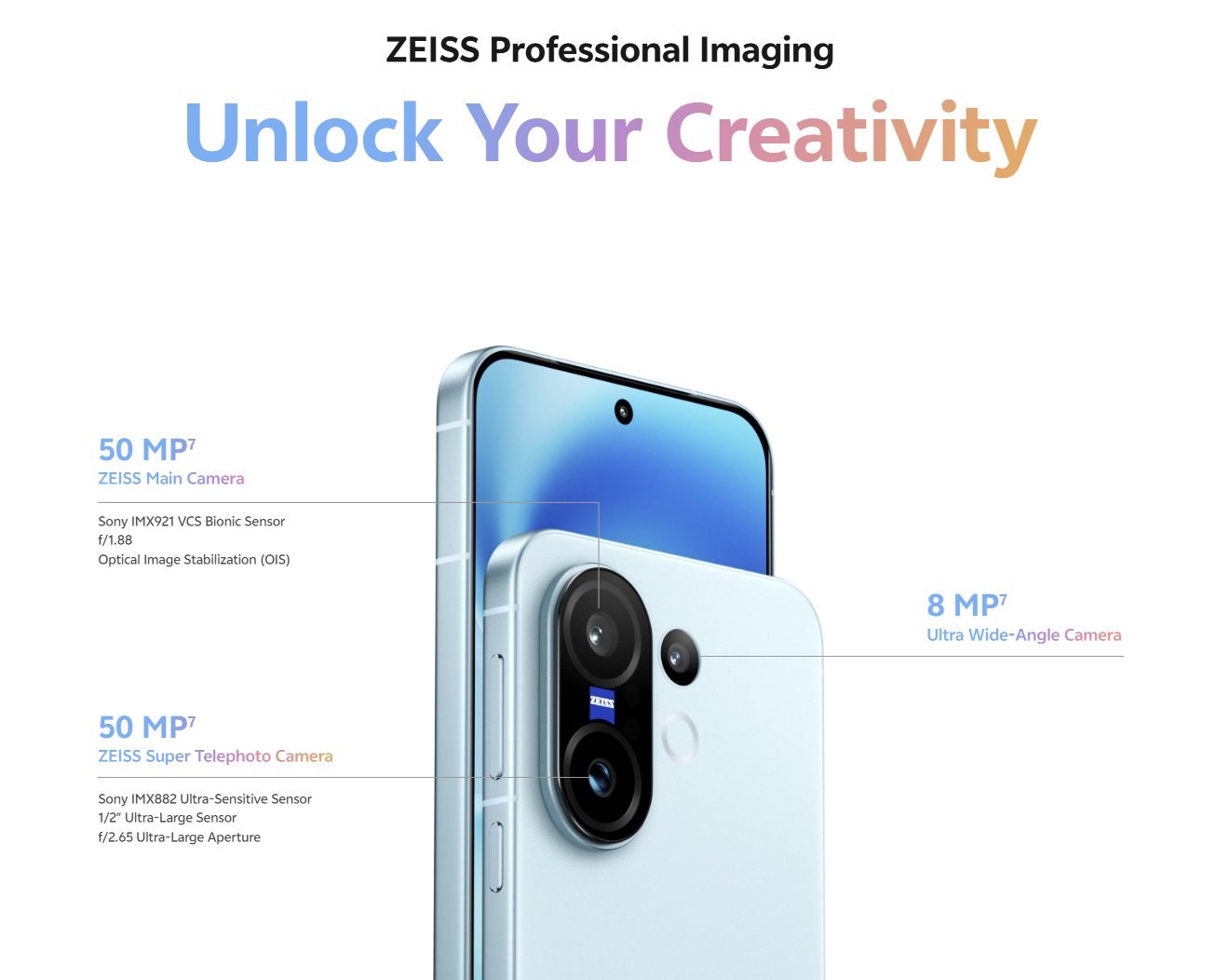 Vivo X200 FE camera