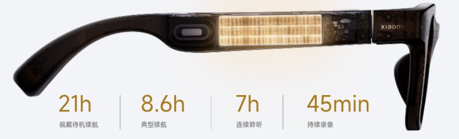 Xiaomi AI glasses battery