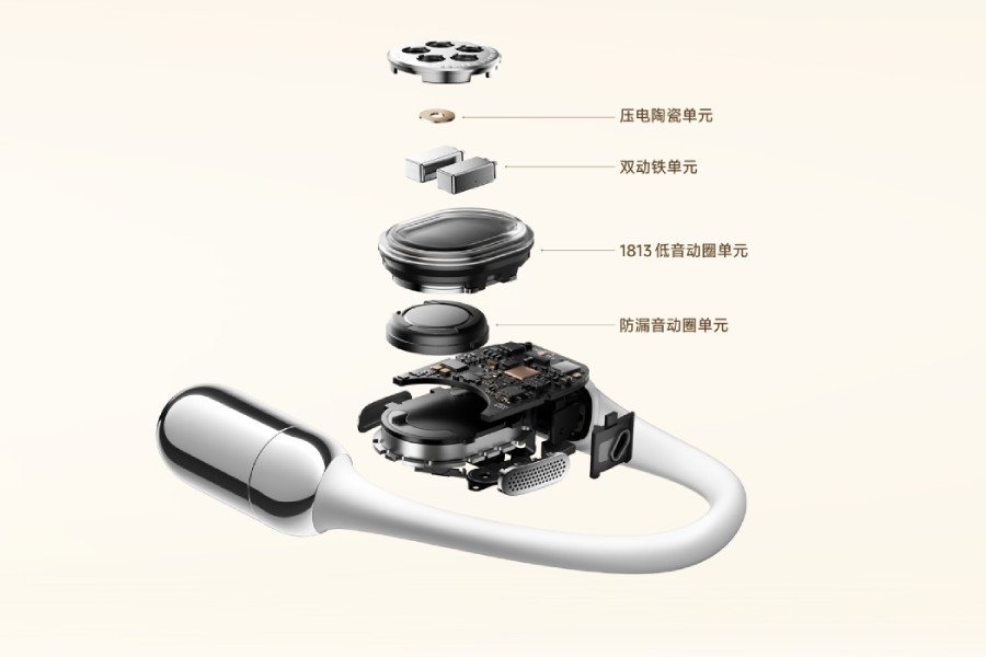 Xiaomi Open Earphones Pro
