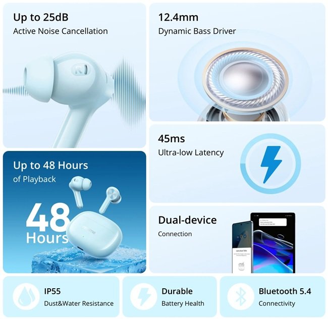 realme Buds T200x Features