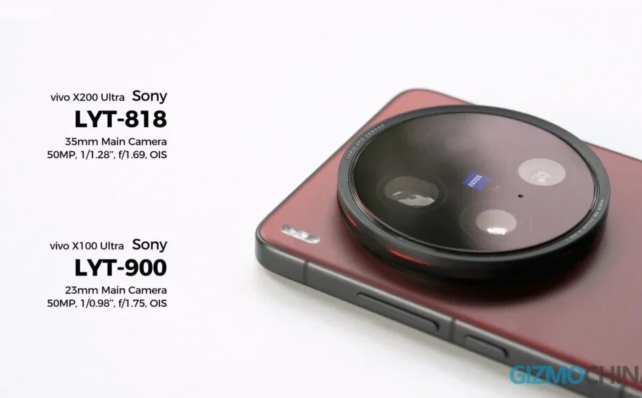 Red Magic 10S Pro+