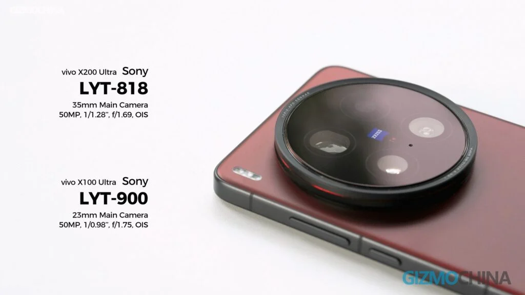 vivo X200 Ultra Camera Test
