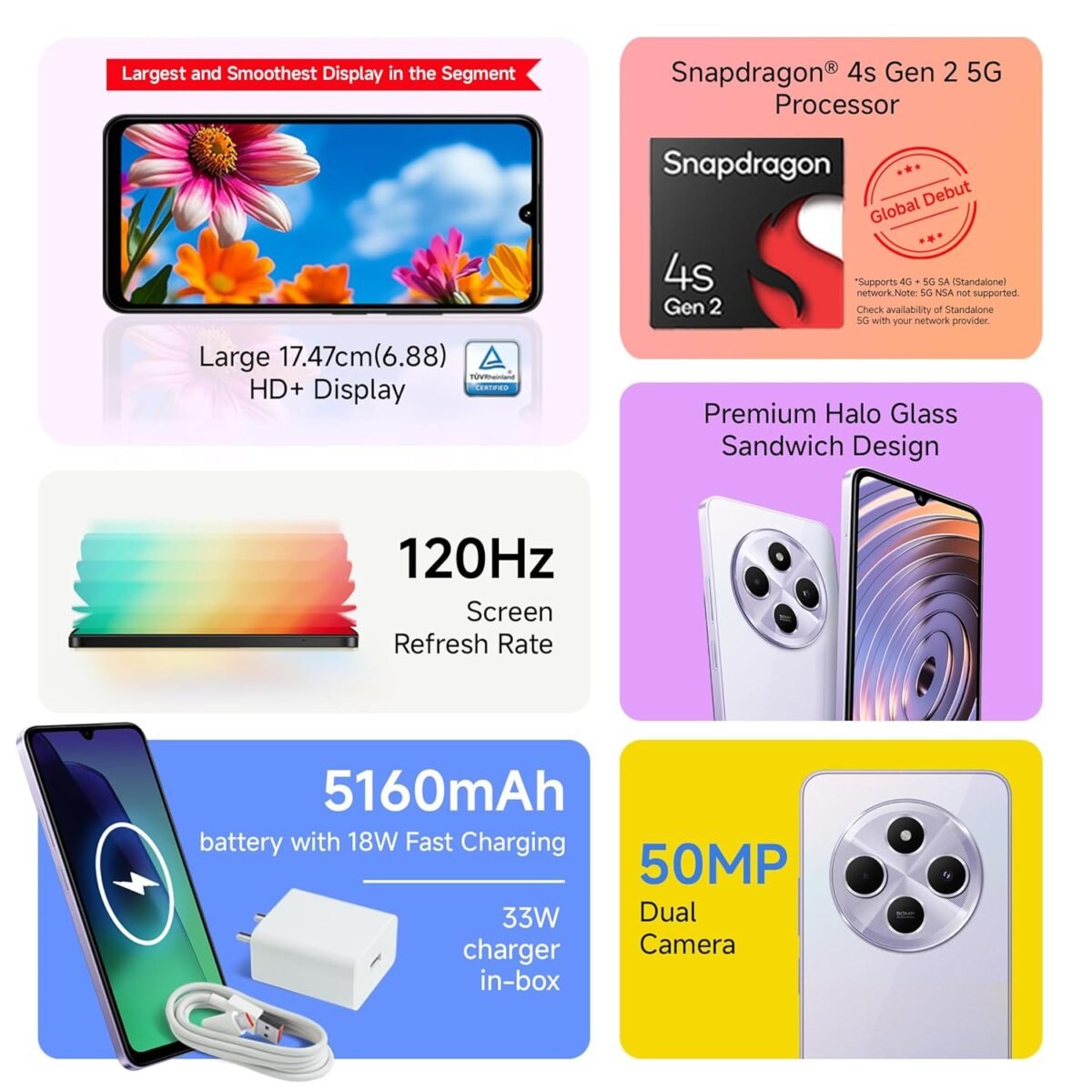 هاتف Redmi A4 5G يحصل على طراز جديد بسعة 6 جيجابايت من ذاكرة الوصول العشوائي في الهند بسعر 9999 روبية هندية