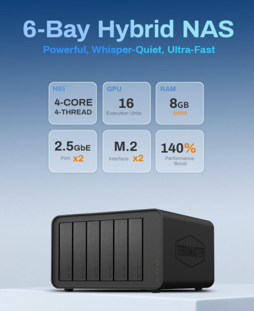 TERRAMASTER F6 424 NAS