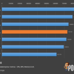 ريدمي 14c : السعر و المواصفات 15 xc realme14bench image001