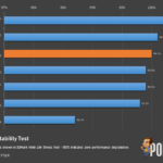 ريدمي 14c : السعر و المواصفات 19 xc realme14bench image005