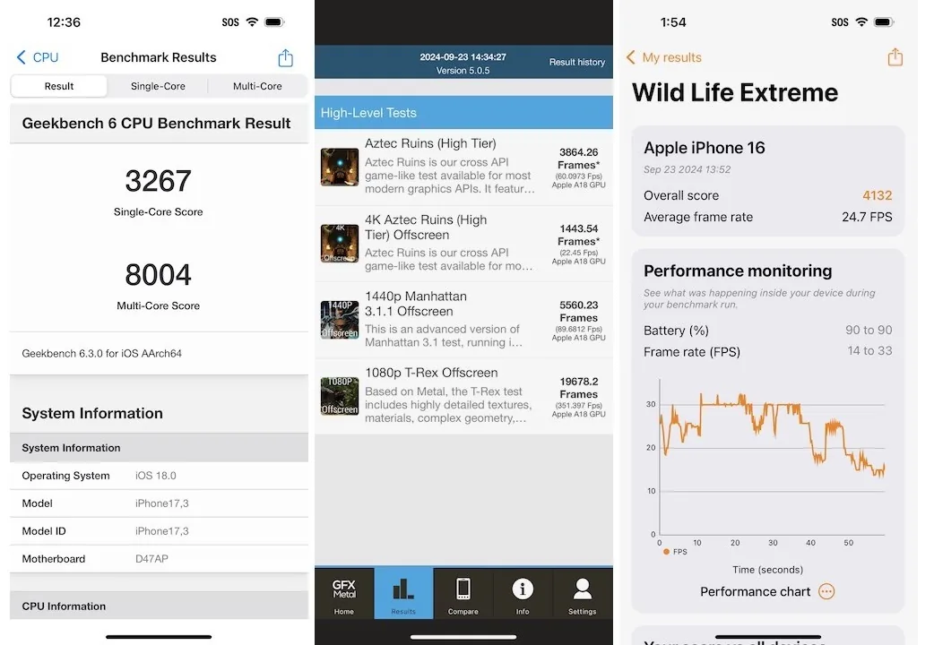 سعر ايفون 16 في مصر و السعودية: موعد نزول ايفون ١٦ 9 04xfuyigoh0csxuxgwpnfum 41 a8r7.1920