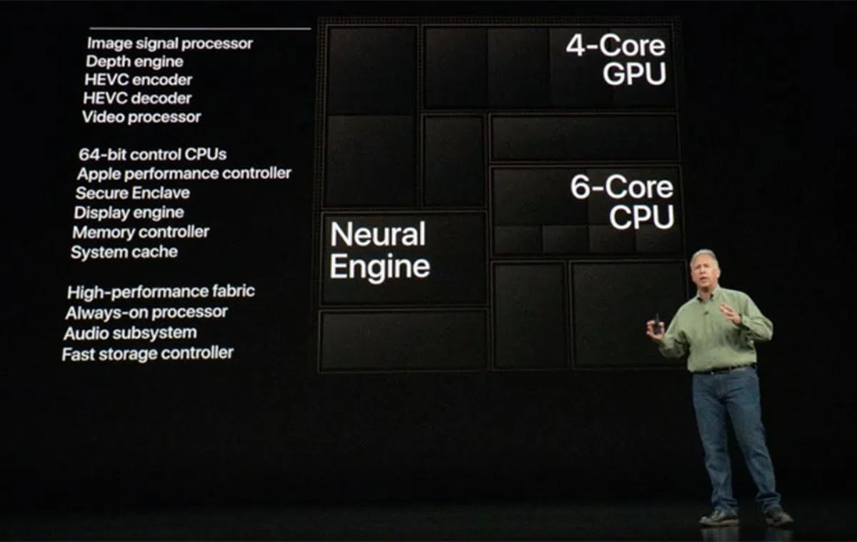 سعر ايفون اكس ماكس في مصر 256 جيجا مع الصور 26 122c15a308264b5b3982d31f6965b4e9d67acd1bd51dbddeebace982238b6c73