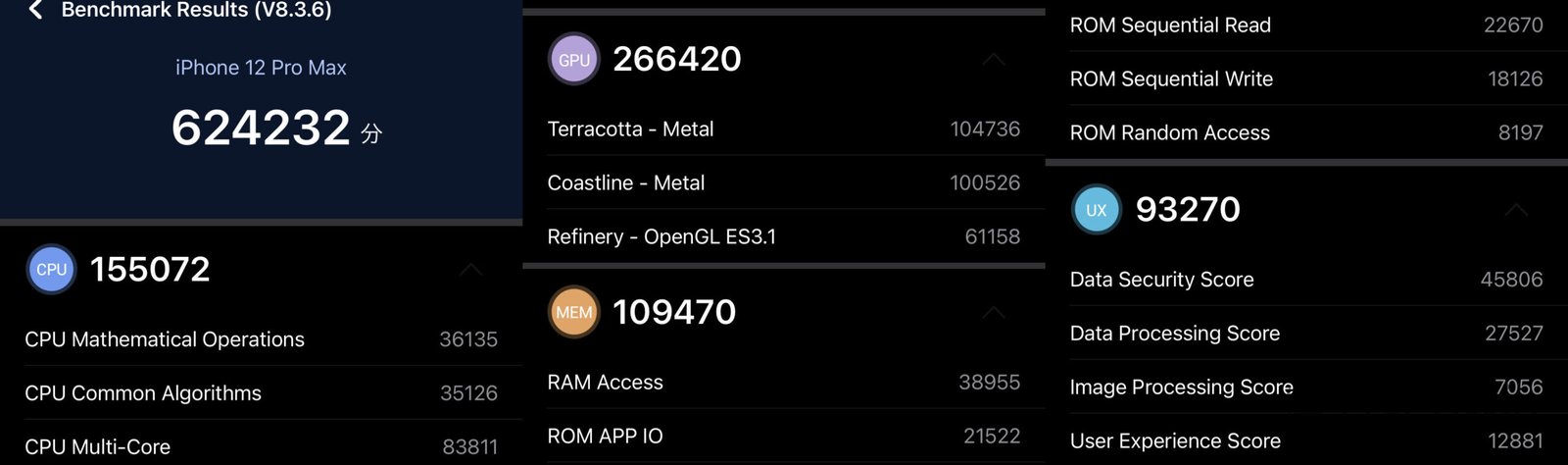iphone 12 pro max سعر و مواصفات iphone 12 pro max 24 1605815948 antutu scaled