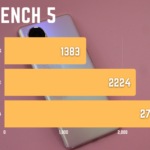 مواصفات و سعر oppo reno 8t 28 18 2048x1152 1