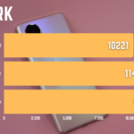 مواصفات و سعر oppo reno 8t 25 19 2048x1152 1