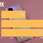 مواصفات و سعر oppo reno 8t 26 20 2048x1152 1