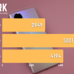 مواصفات و سعر oppo reno 8t 27 21 2048x1152 1