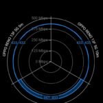 سعر و مواصفات Oppo Reno 13 F 5G - سعر Oppo Reno13 F 13 OPPO R13F RX 768x917 1