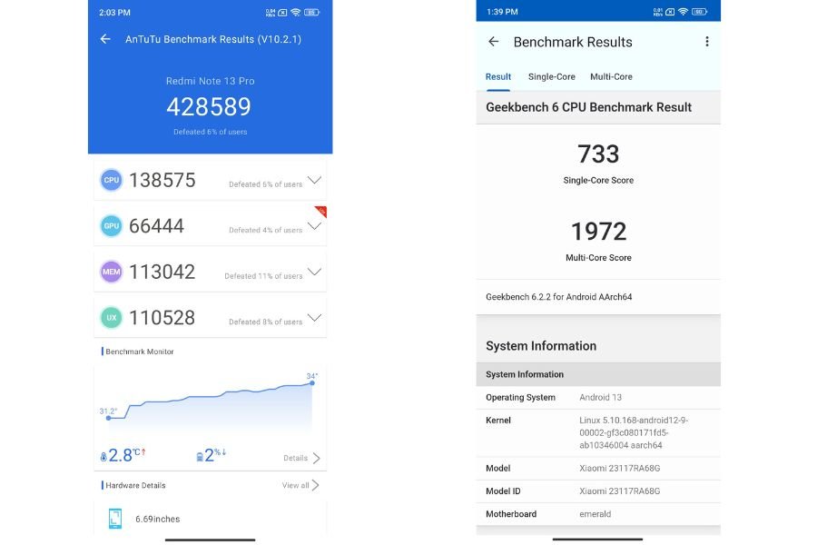 سعر ريدمي نوت 13 برو 5g: مواصفات redmi note 13 pro 23 Redmi Note 13 Pro 4G Benchmarks