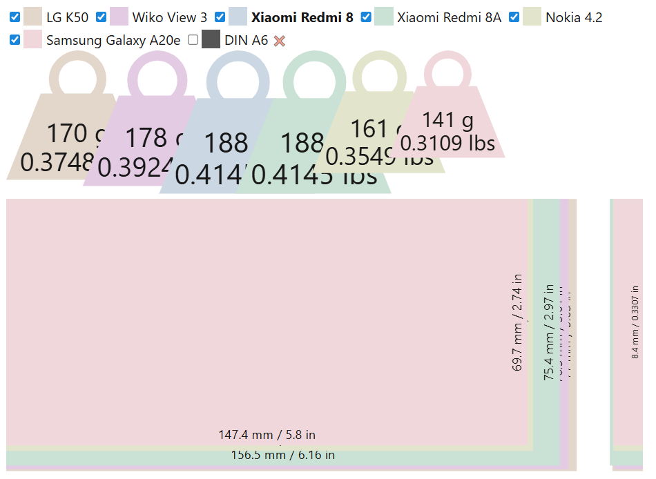 ريدمي 8 مواصفات و سعر ريدمي 8 11 Sans titre 12