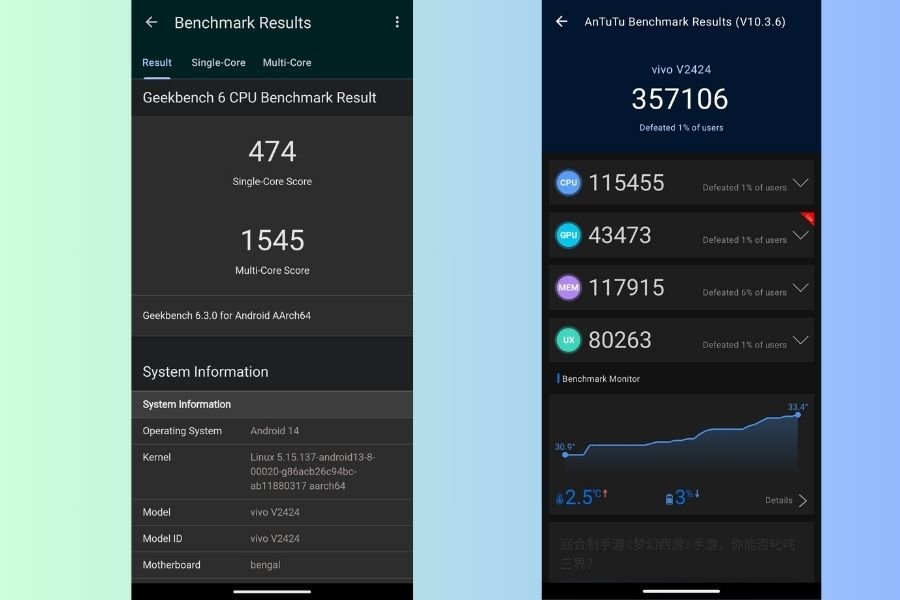 سعر vivo v40 lite:مواصفات, عيوب و سعر فيفو v40 لايت 7 Vivo V40 Lite Benchmarks